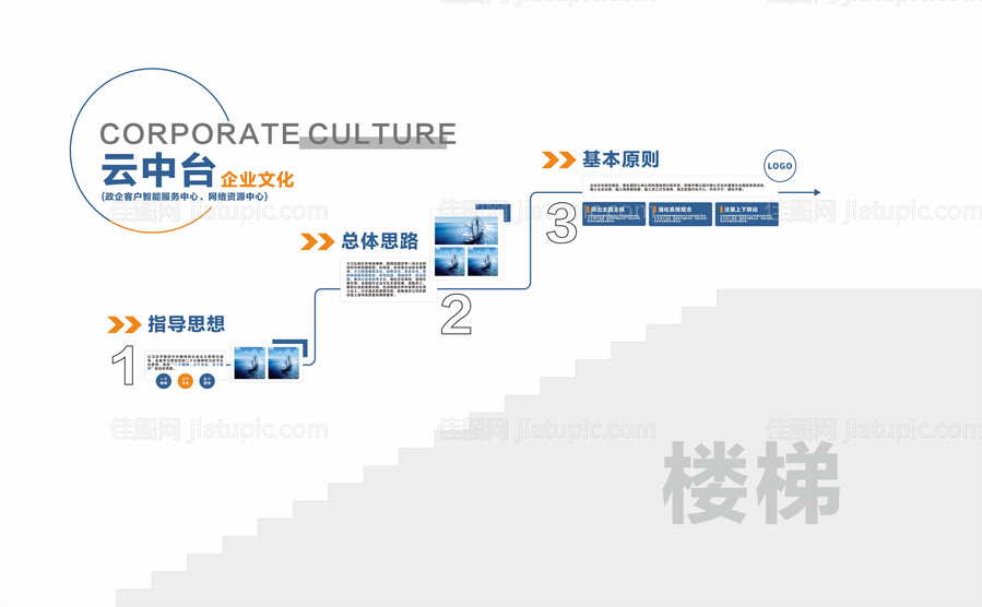 楼梯文化墙背景板-源文件