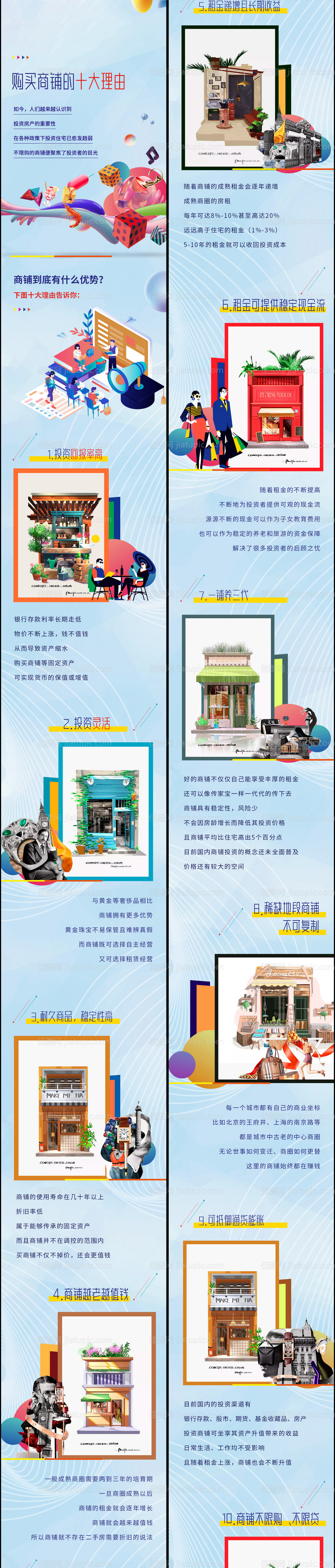 LOFT公寓住宅商铺价值点长图-源文件