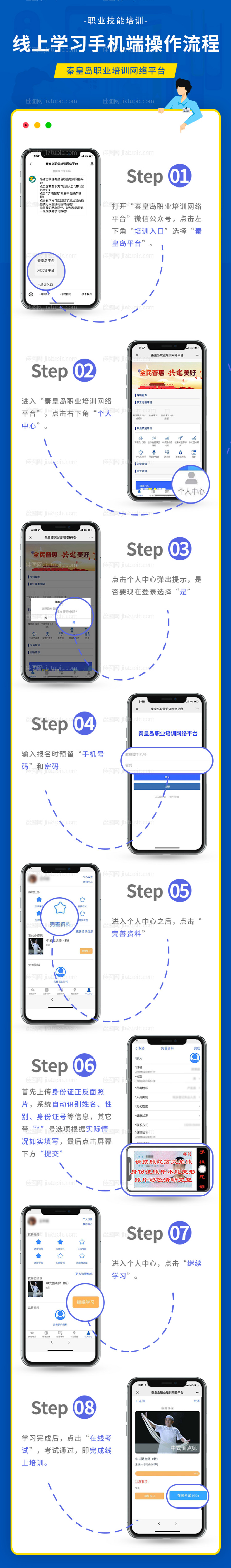 操作流程长图专题设计-源文件