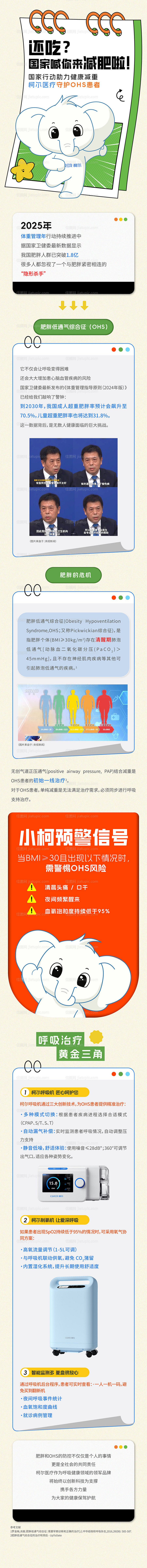 减肥科普长图设计-源文件