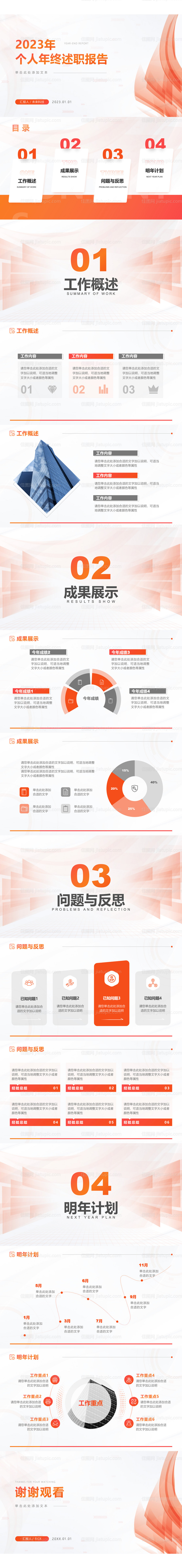 橙色简约工作汇报年终总结竞聘报告-源文件