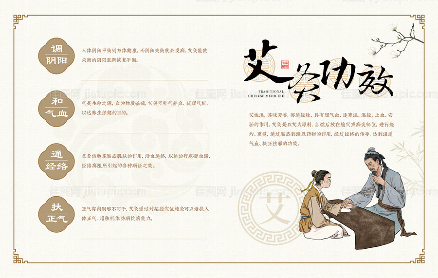 中医艾灸背景板-源文件