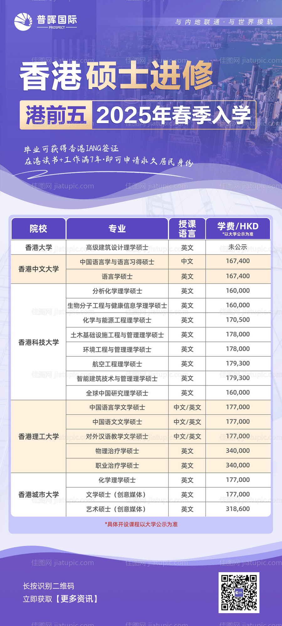 投资移民留学培训机构海报-源文件