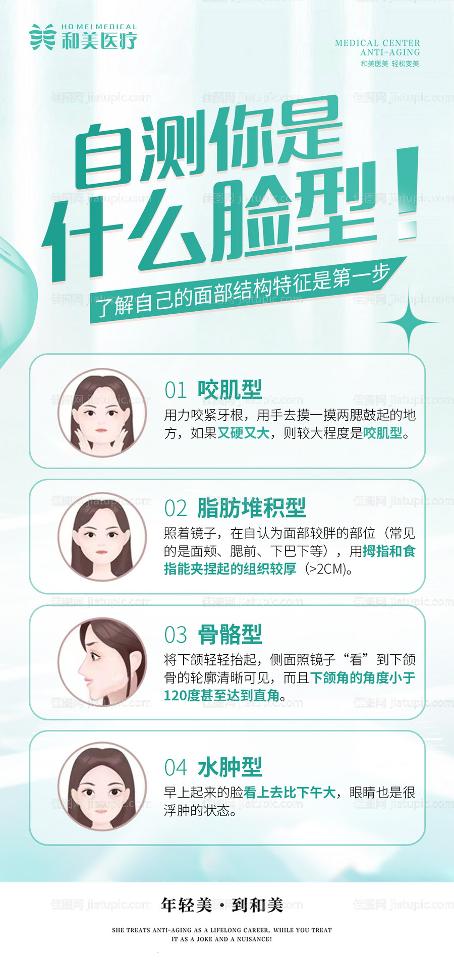 自测面部脸型科普海报-源文件