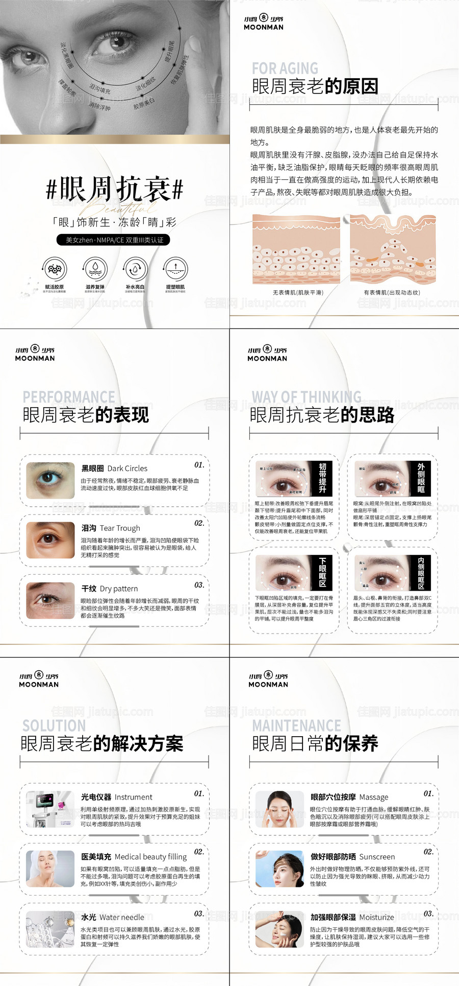 眼周衰老科普-源文件