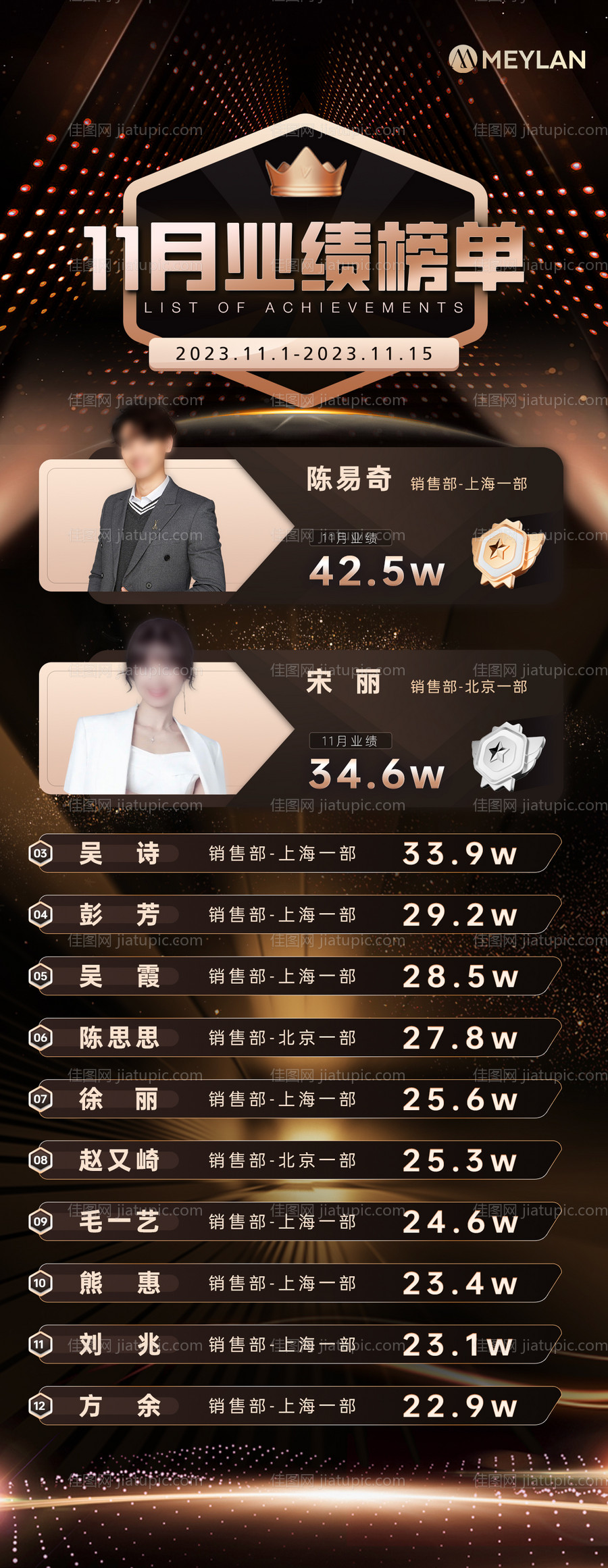 业绩排名榜单海报-源文件