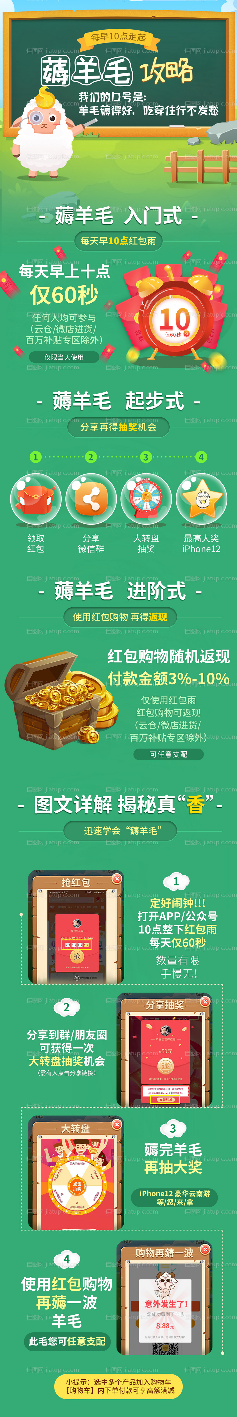 活动攻略长图-源文件