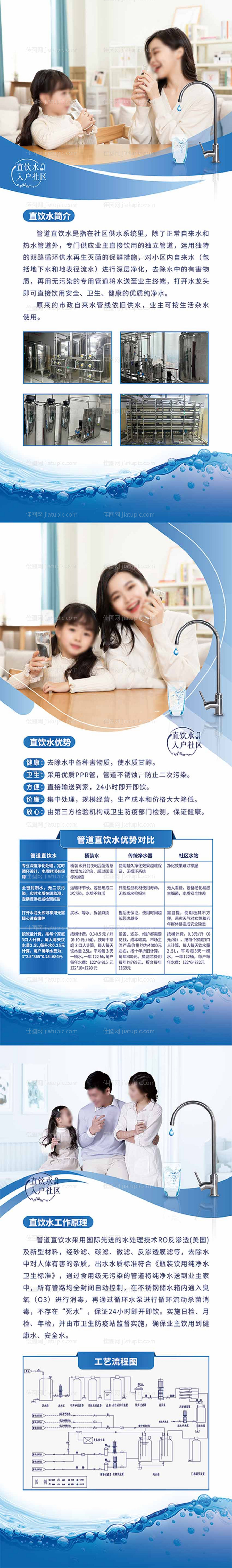 直饮水展架-源文件