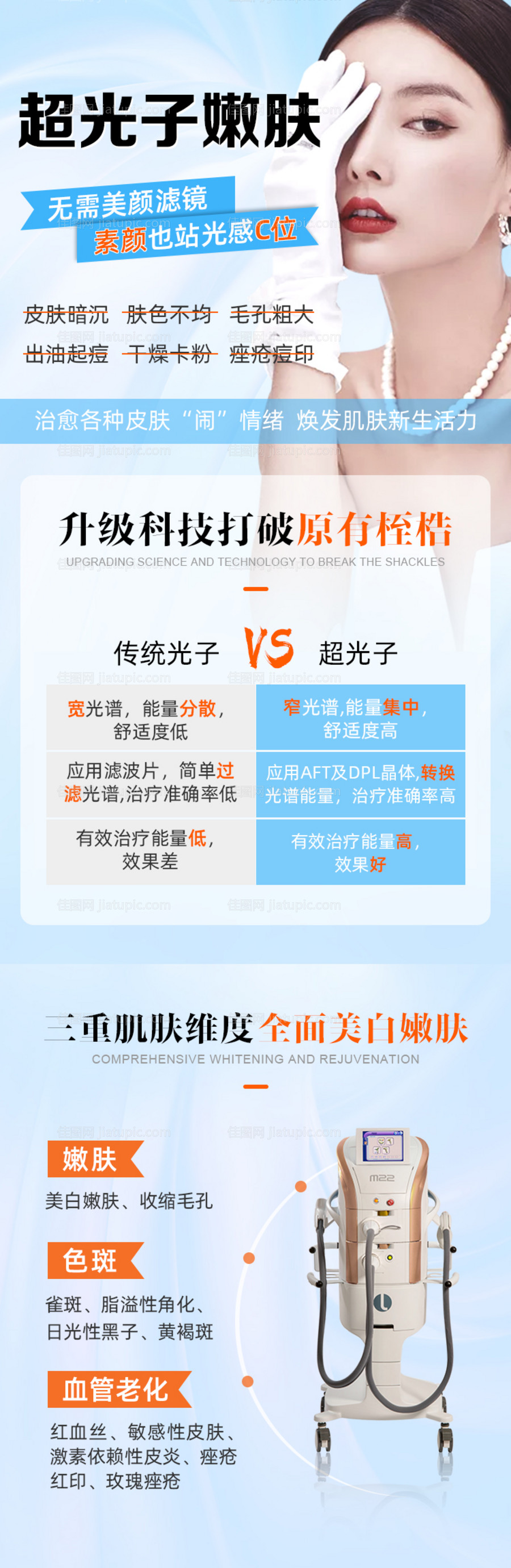 医美年终盛典光子嫩肤朋友圈海报-源文件