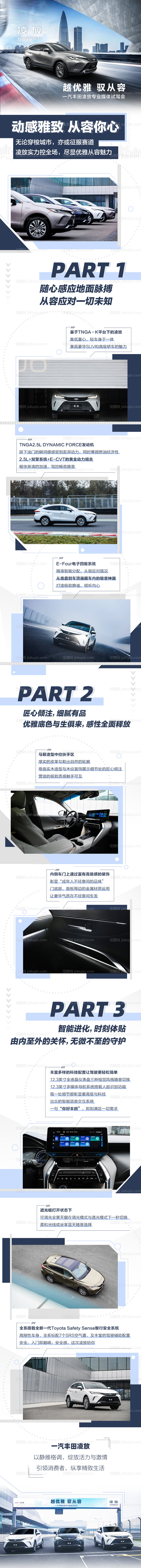 汽车总结长图-源文件