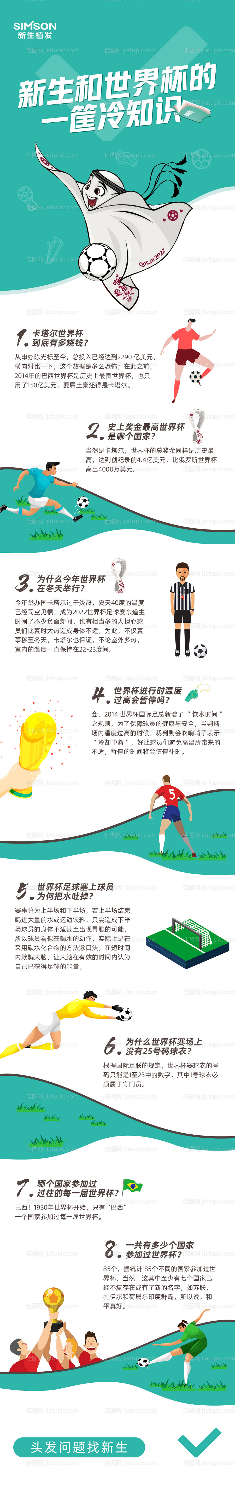 世界杯冷知识长图-源文件