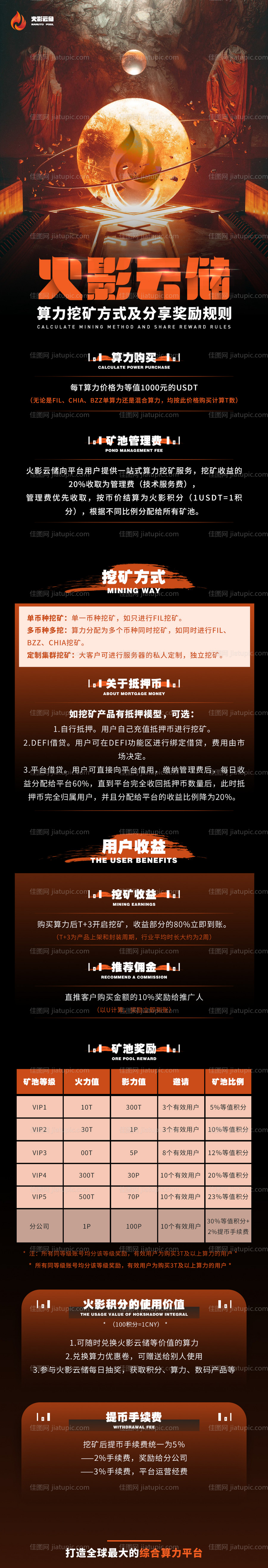 区块链火影云储介绍长图海报-源文件