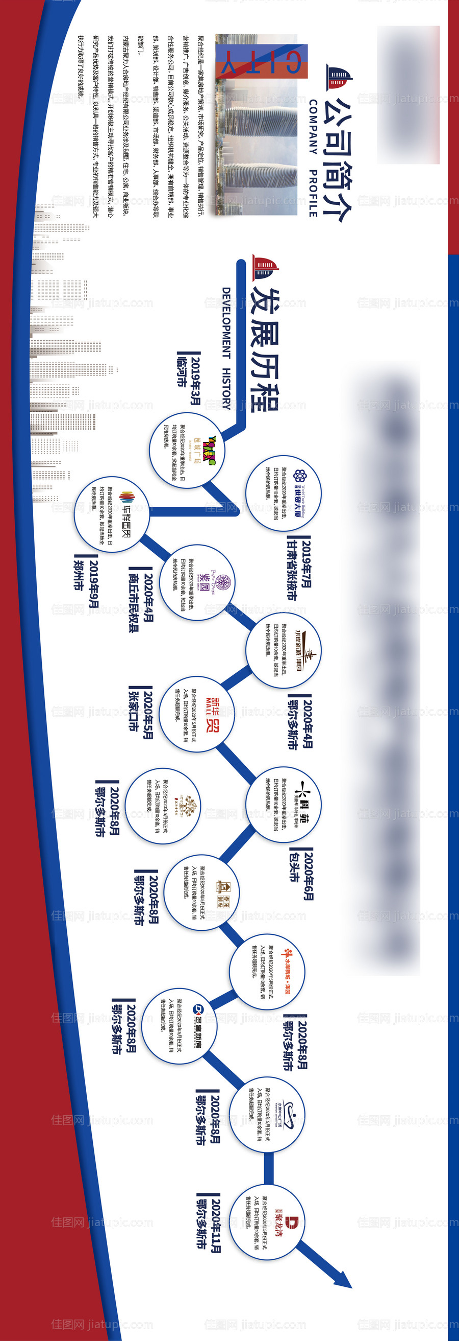 文化展板-源文件