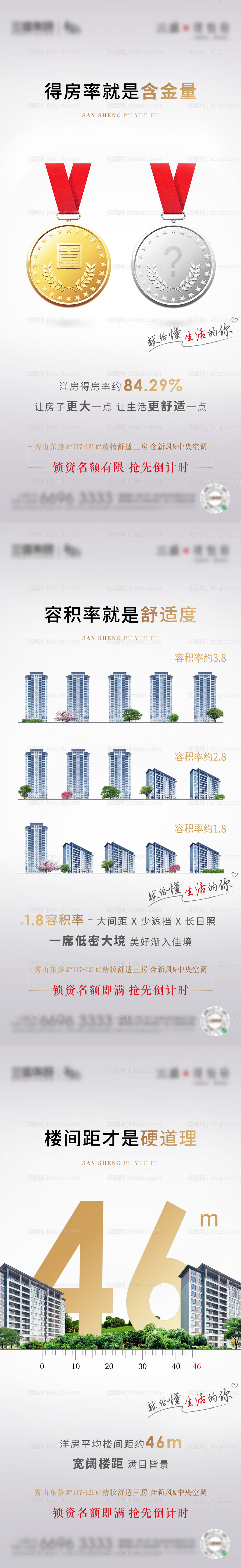 地产得房率系列海报-源文件