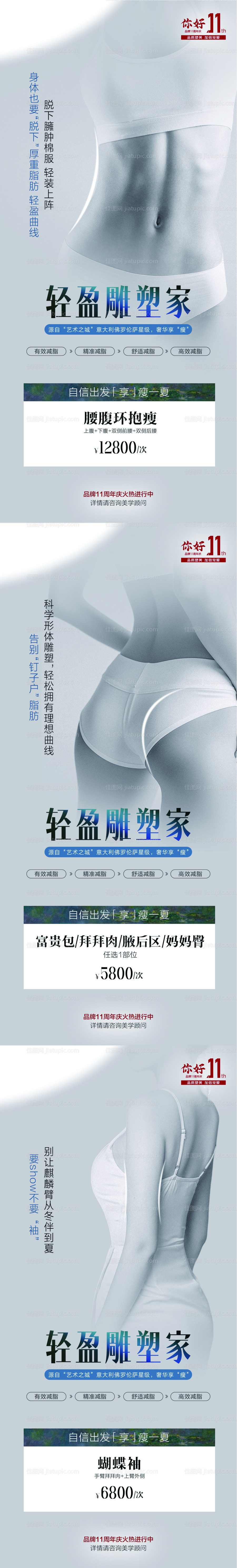 医美形体系列海报-源文件