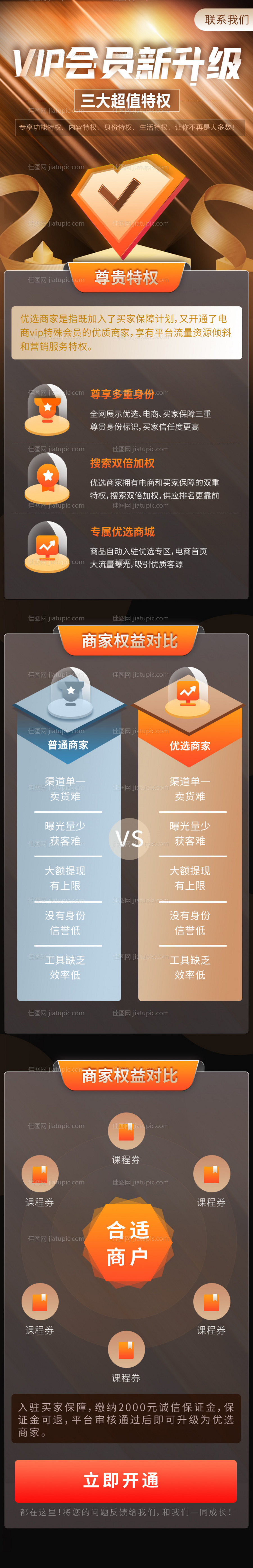 VIP会员特权专题设计-源文件