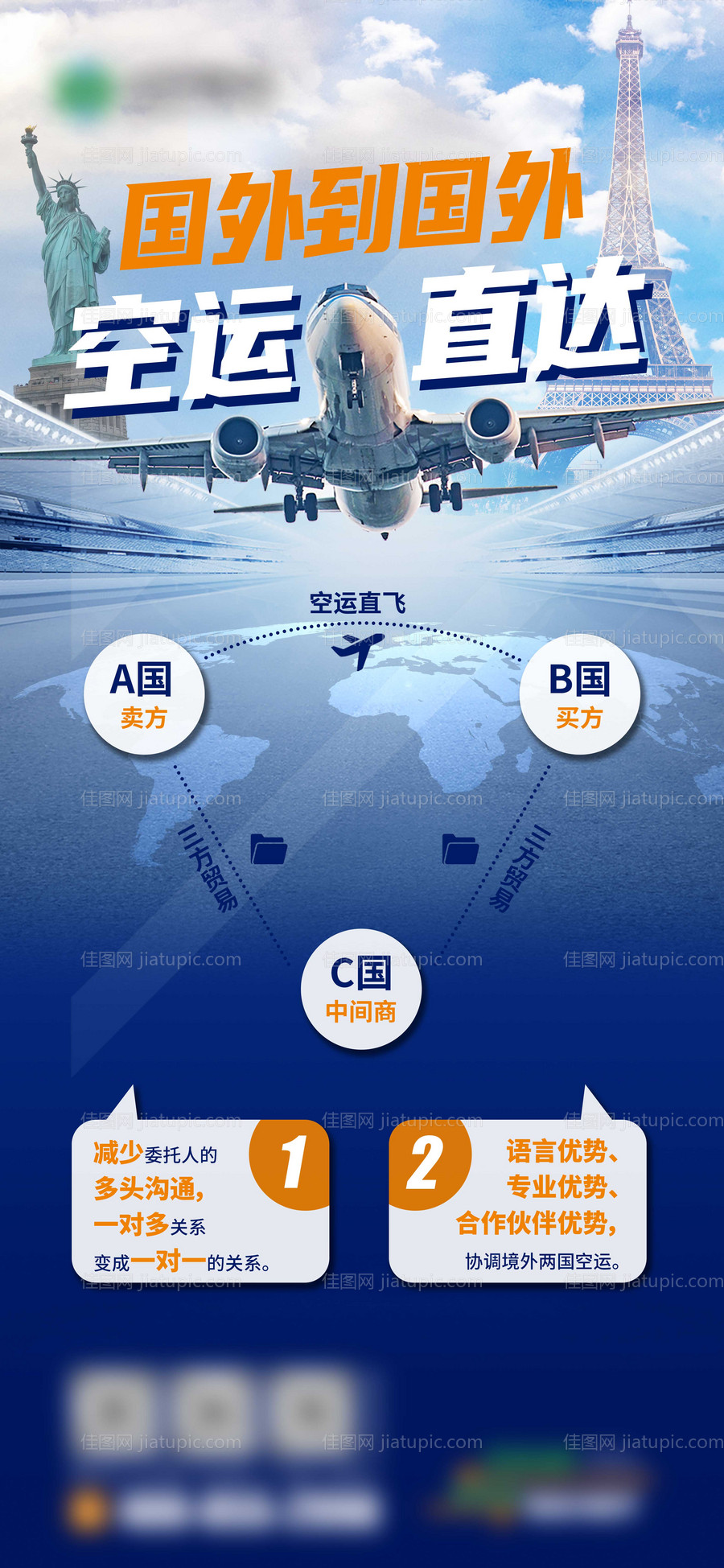 国际空运物流运输海报-源文件