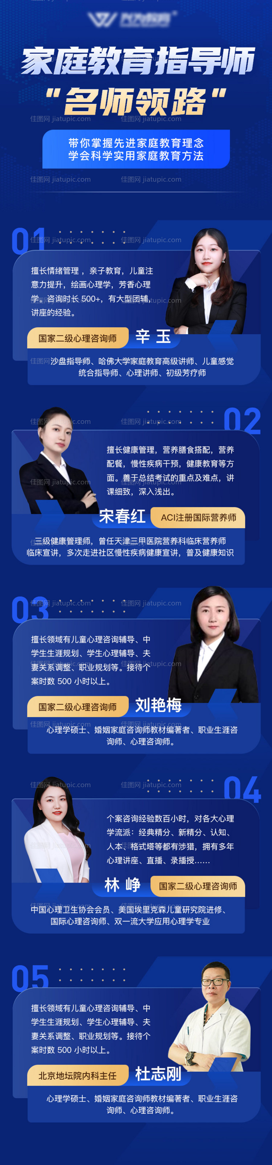 讲师资料介绍-源文件