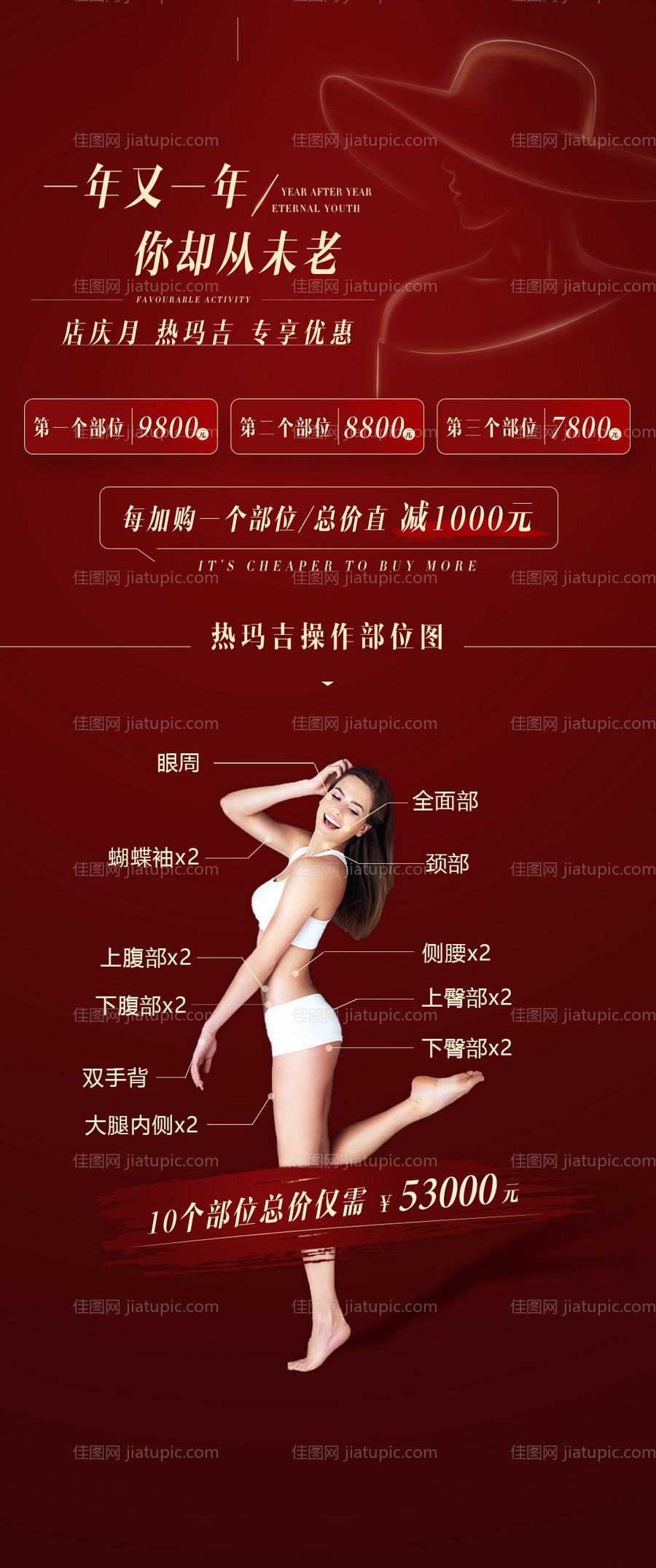 整形美容瘦身海报-源文件