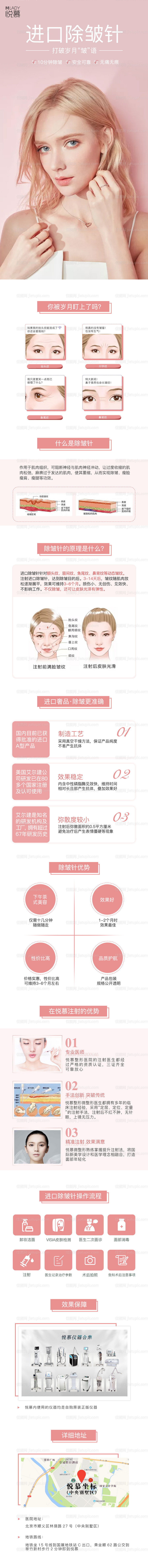 医美保妥适除皱针科普详情-源文件