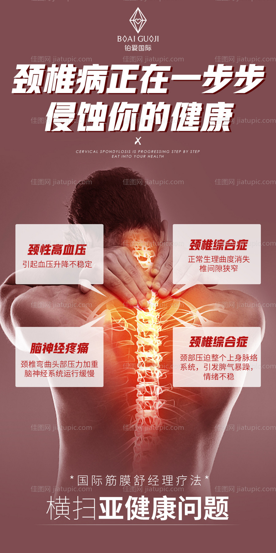 颈椎病中医治疗海报-源文件