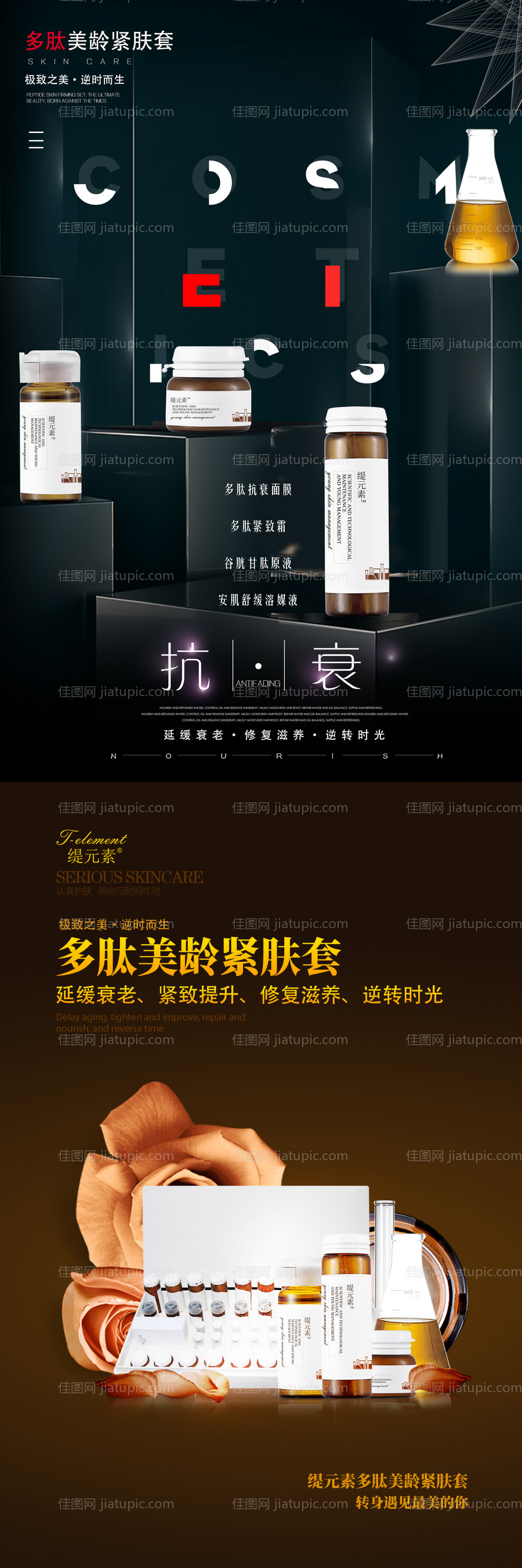 抗衰化妆品护肤品套盒海报-源文件