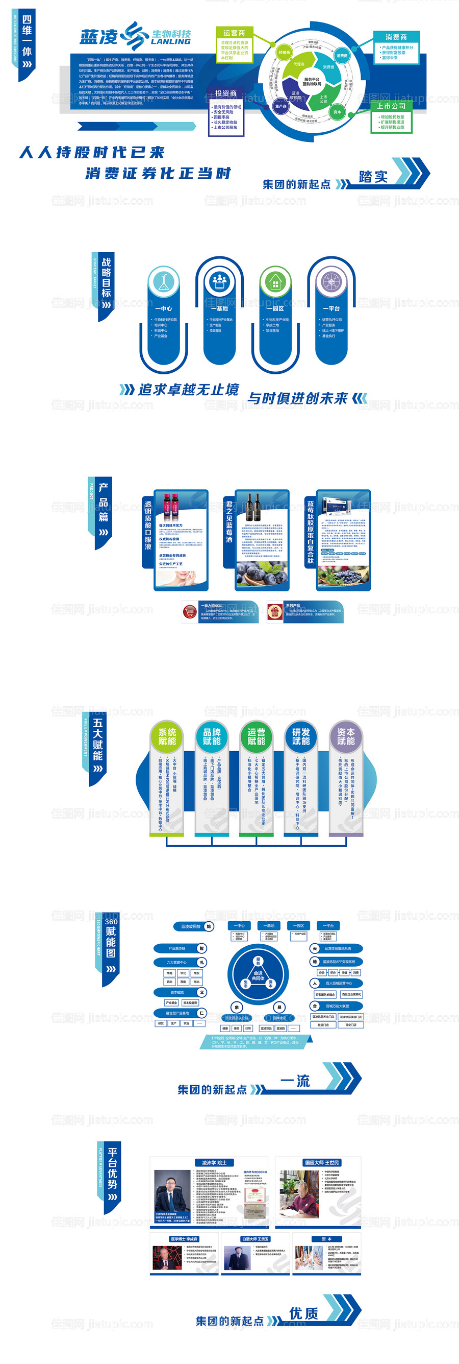企业文化墙设计-源文件