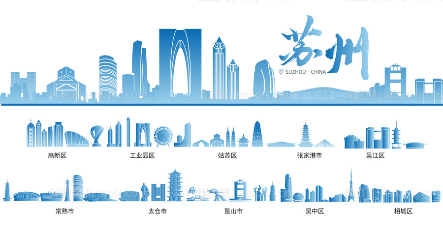 苏州市各区天际线剪影-源文件