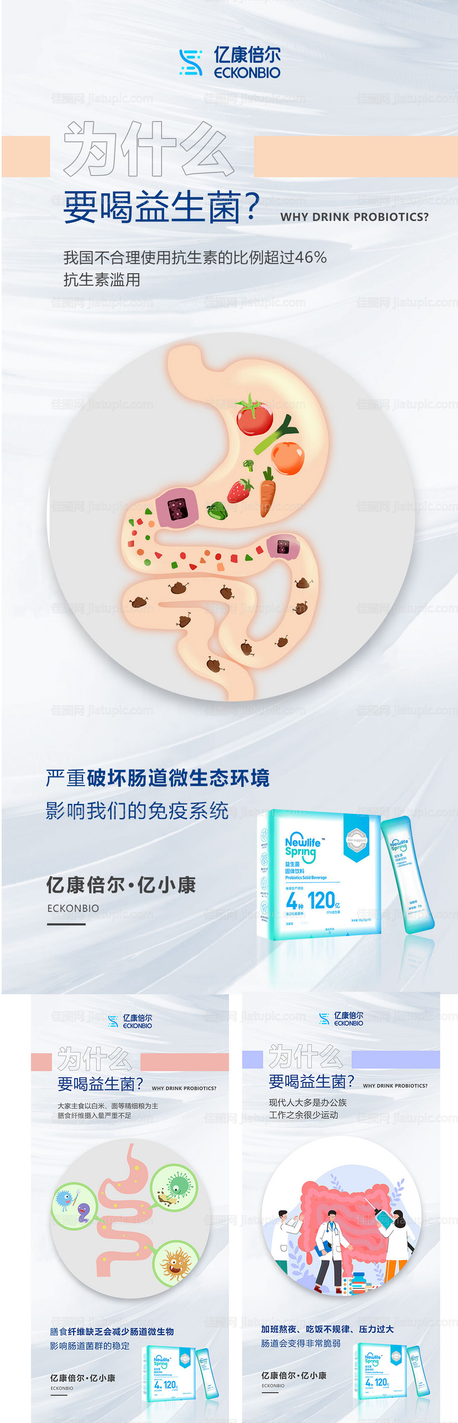 益生菌 -源文件