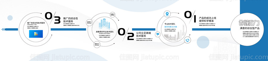 企业文化墙 -源文件