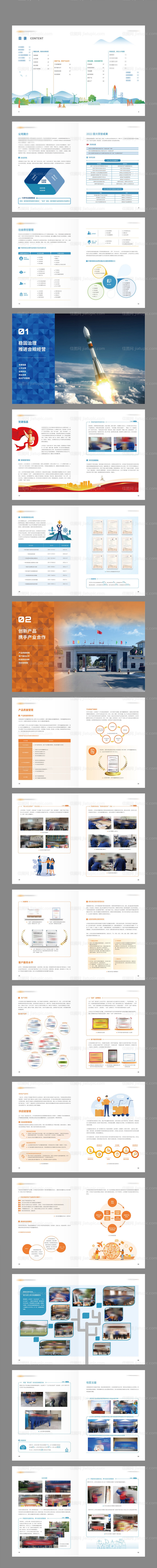 新能源环保科技宣传画册-源文件