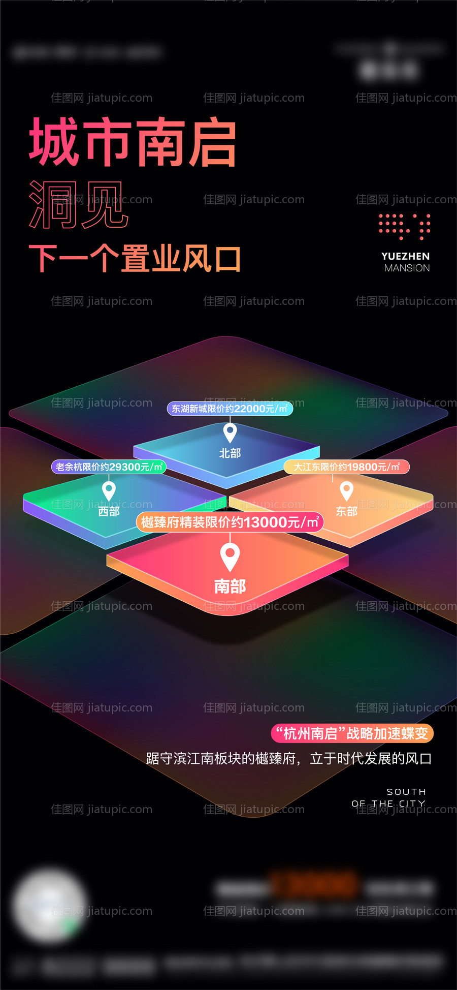 地产新时代价值点海报-源文件