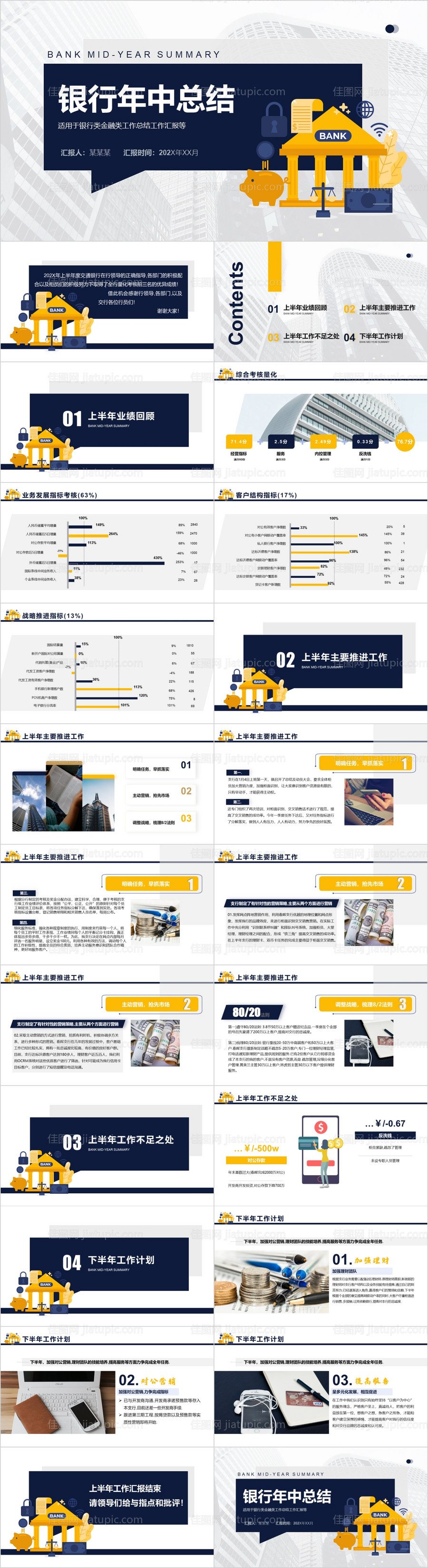 银行年中总结培训PPT-源文件