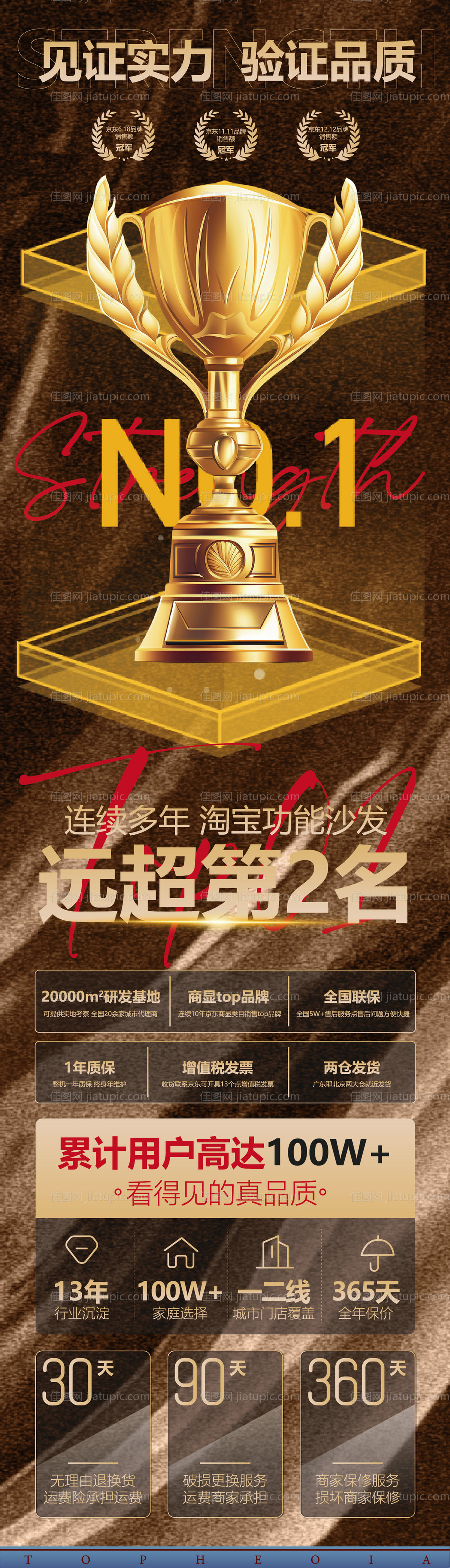 行业金融销量长图海报-源文件