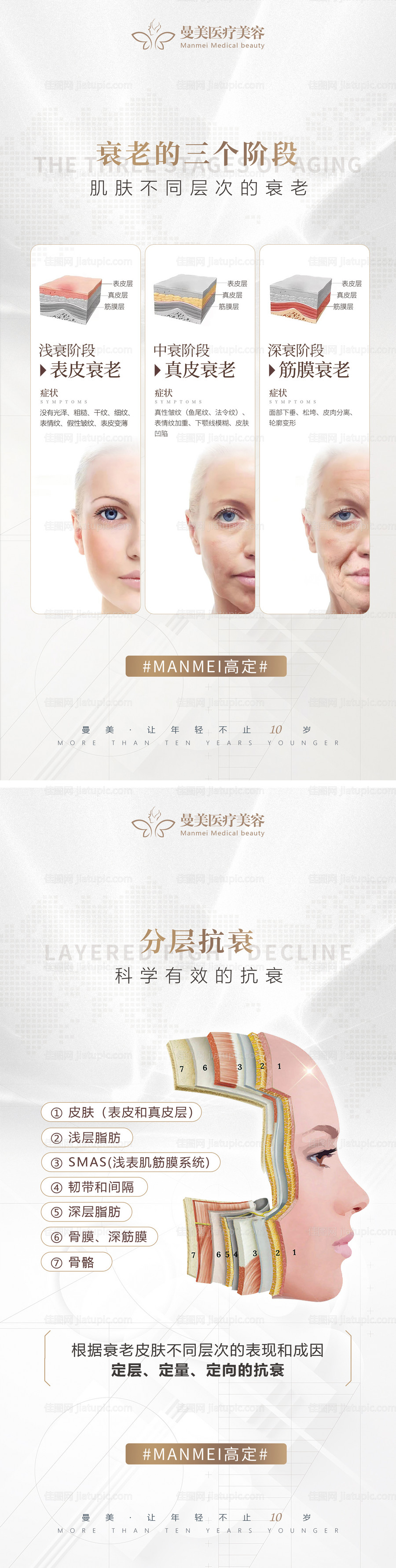 医美皮肤抗衰灯箱海报-源文件
