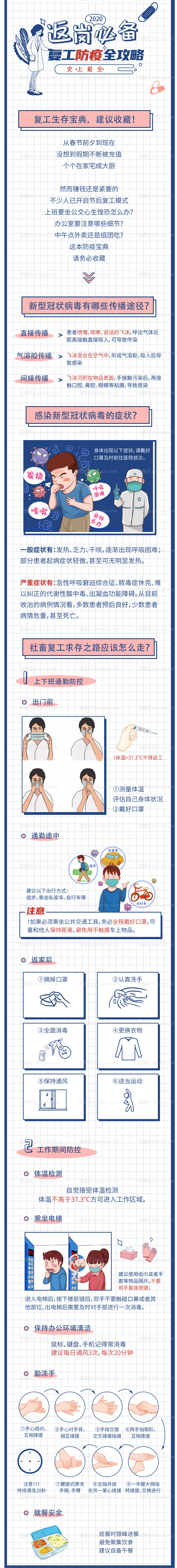 疫情防控宣传长图-源文件