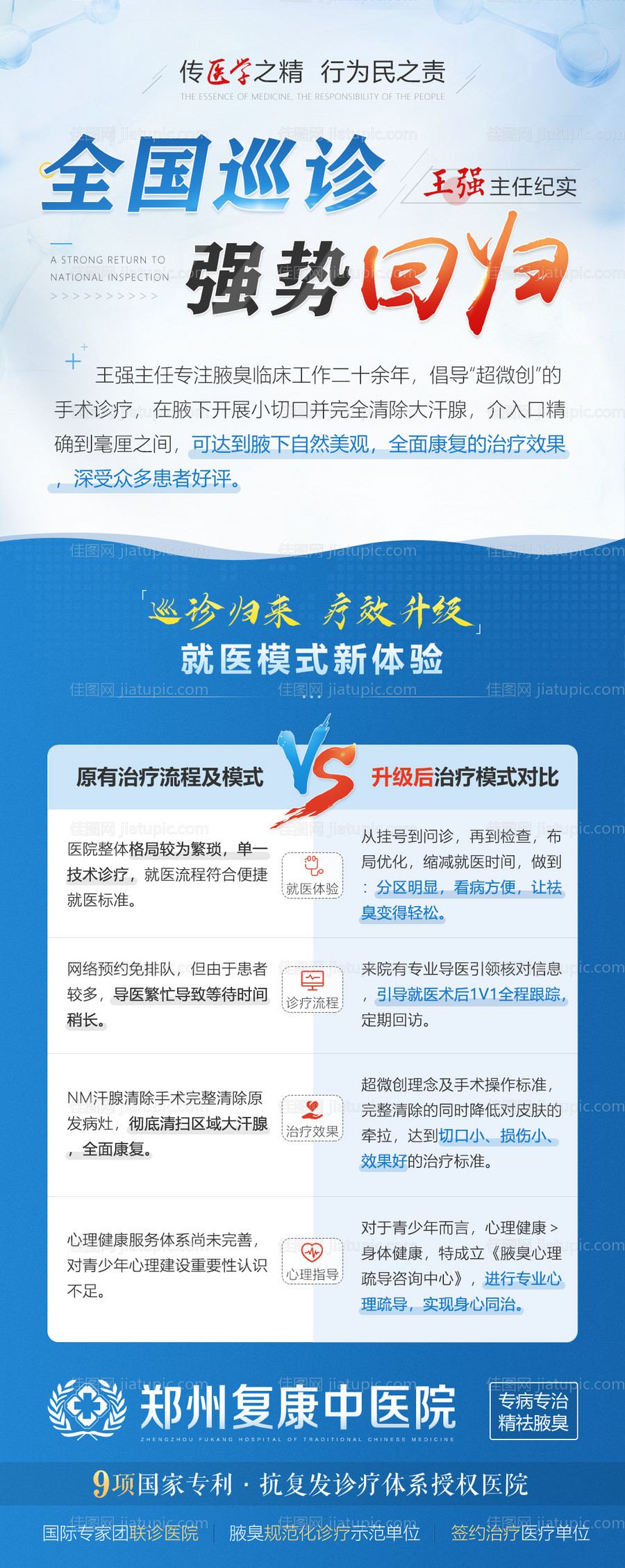 医疗优势对比海报-源文件