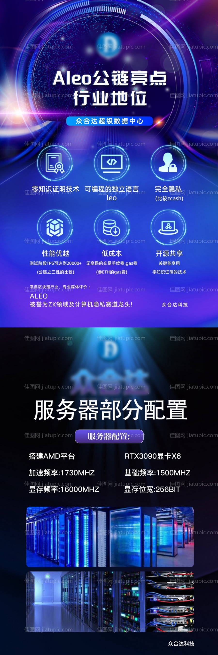 区块链智能公链长图海报-源文件
