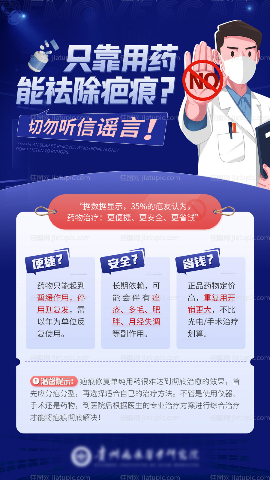 医疗科普海报-源文件