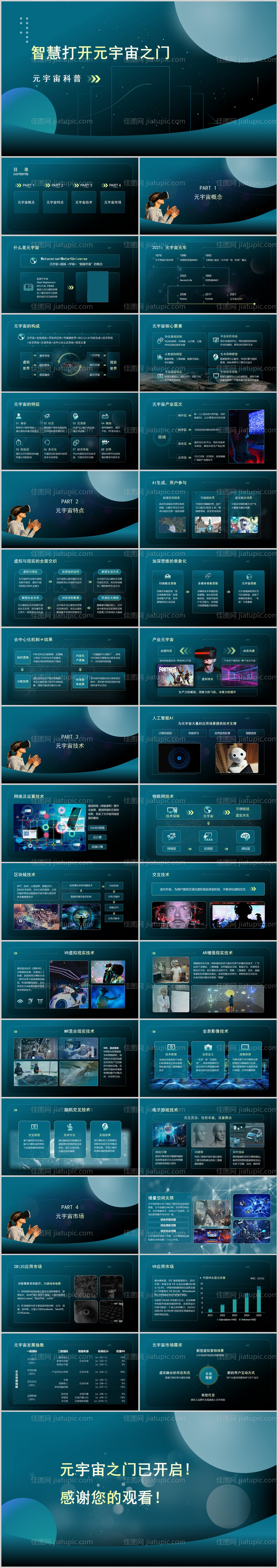 科技风赛博元宇宙介绍科技未来PPT-源文件