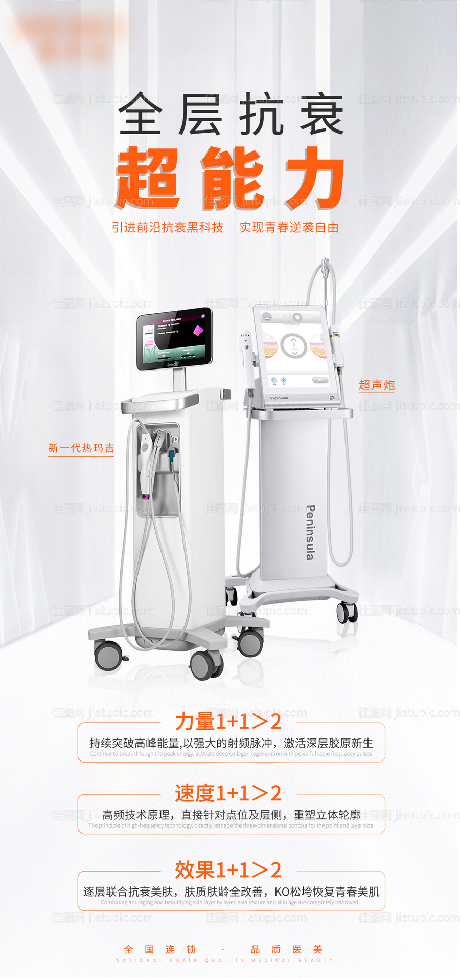 超声炮热玛吉抗衰海报-源文件