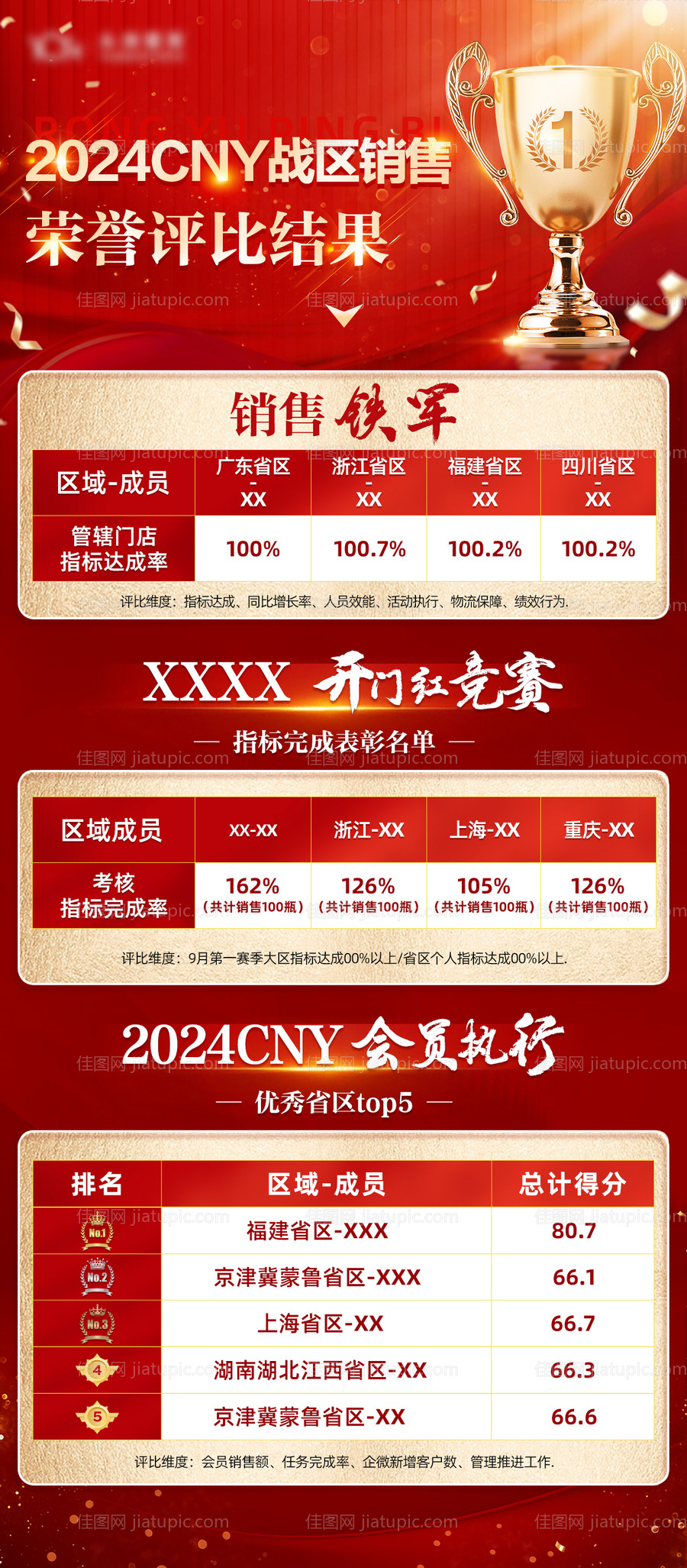 销售pk排行海报-源文件