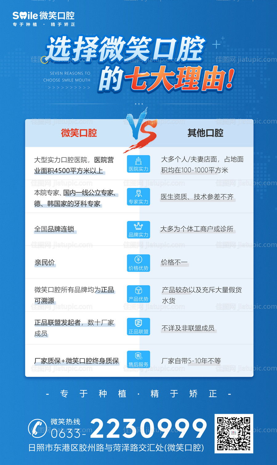 医美口腔医院优势对比海报-源文件