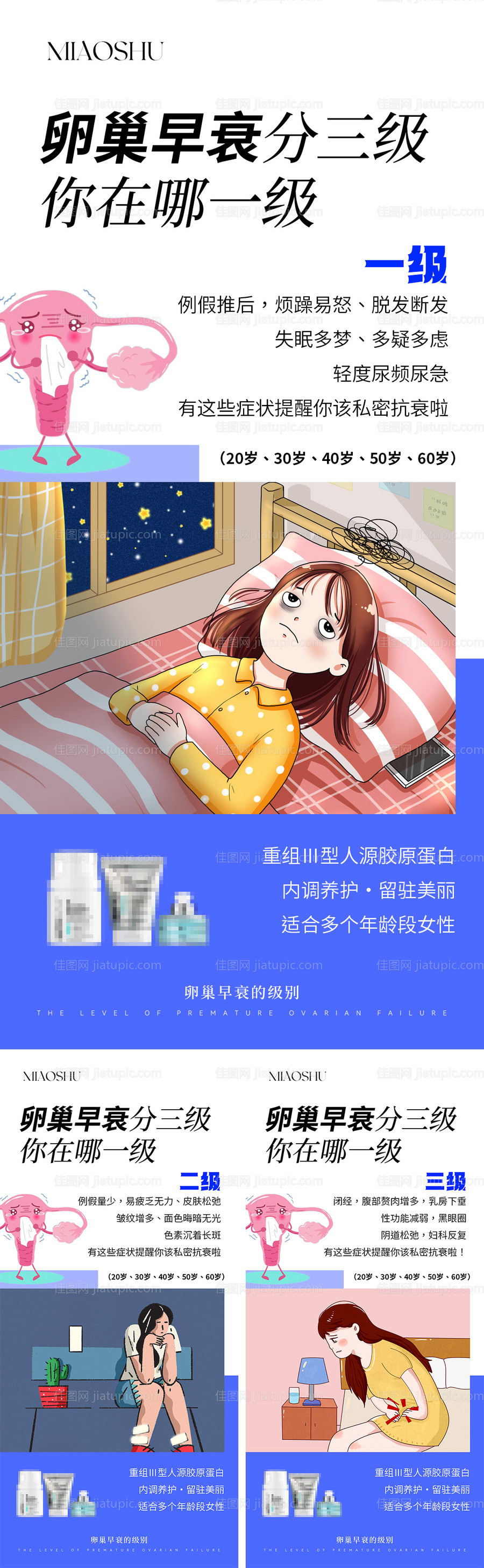 私护卵巢早衰科普海报-源文件