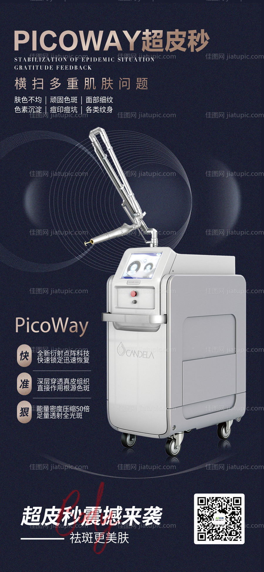 医美超皮秒仪器海报-源文件