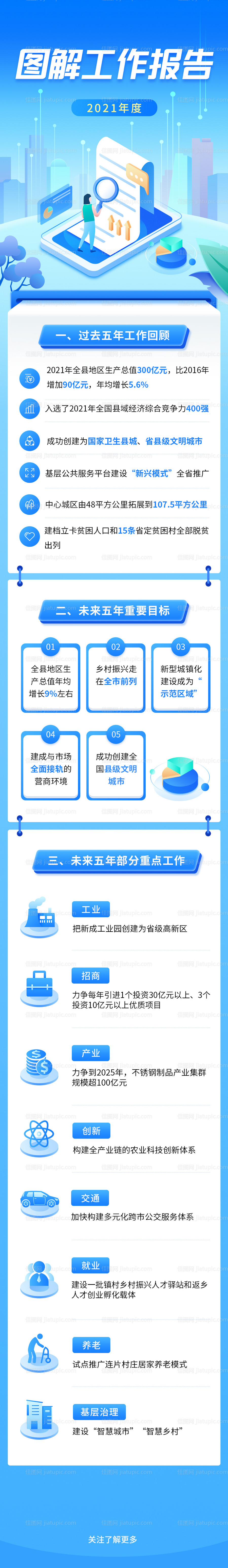 工作报告长图-源文件