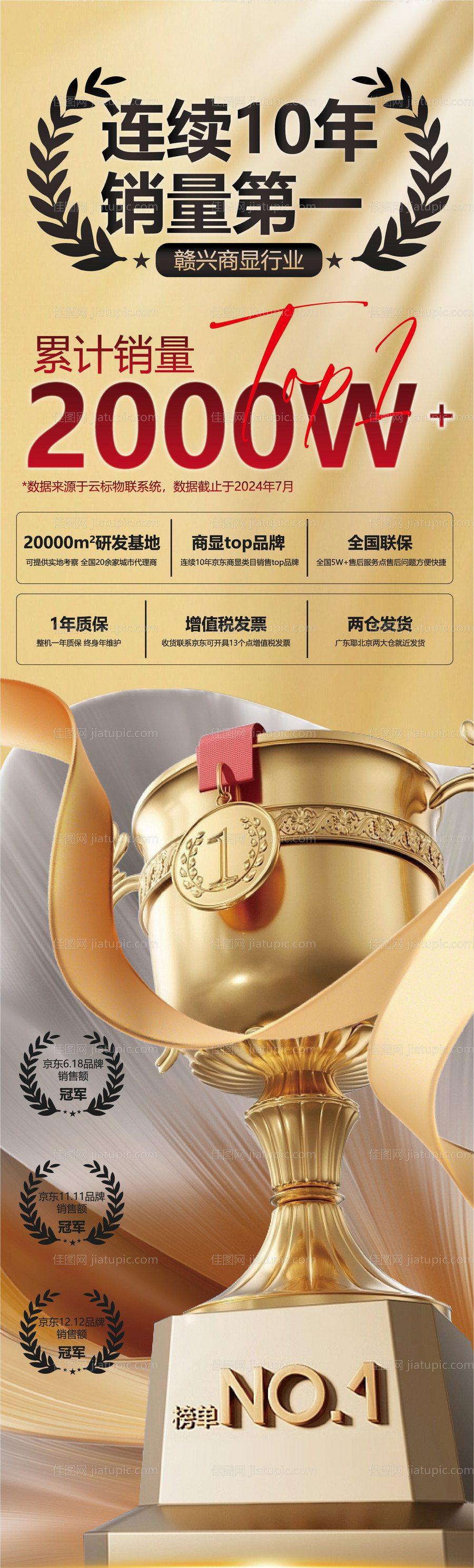 行业金融销量长图海报-源文件