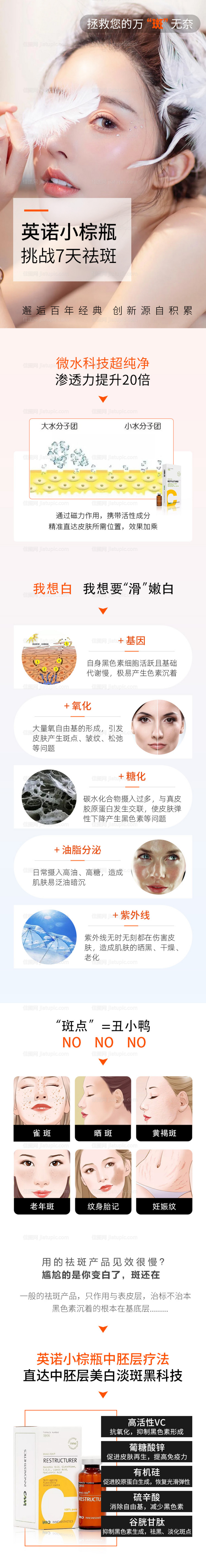 医美皮肤英诺小棕瓶项目详情页-源文件