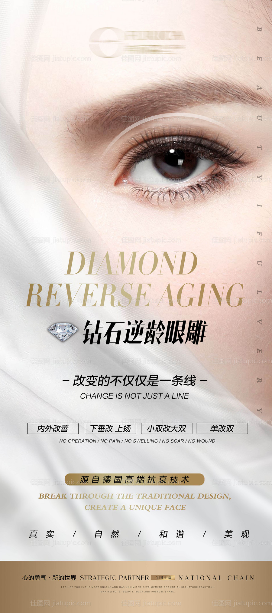 医美抗衰眼雕展架-源文件