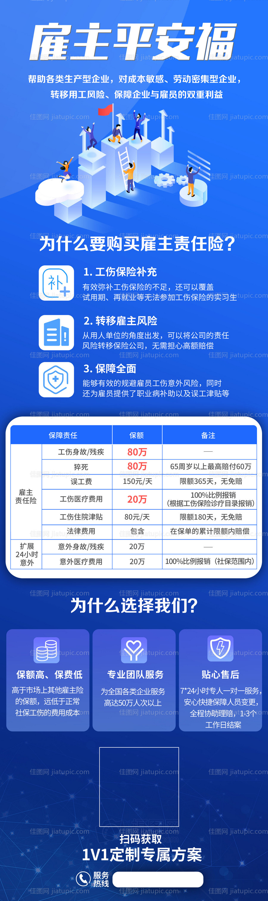 保险2.5D插画长图-源文件